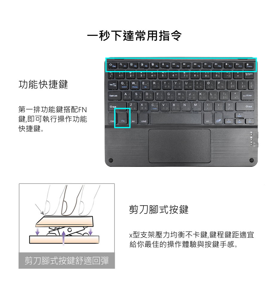 Mltix 觸控板聰穎鍵盤 2019 iPad 7 (10.2 吋) 含筆槽保護殼, 黑
