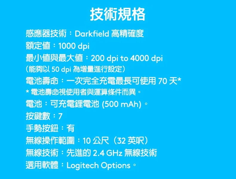 Logitech 羅技 MX Anywhere 2S 跨平台平板 藍牙無線滑鼠, 黑