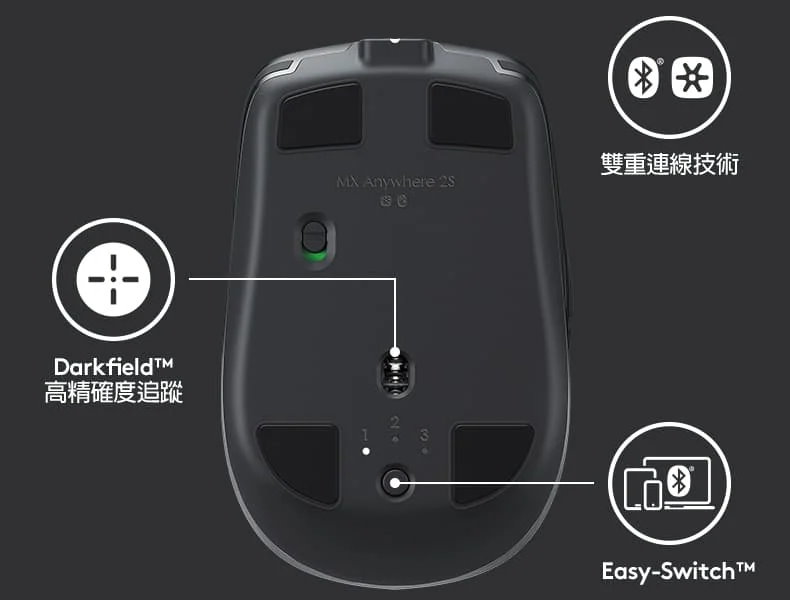 Logitech 羅技 MX Anywhere 2S 跨平台平板 藍牙無線滑鼠, 黑