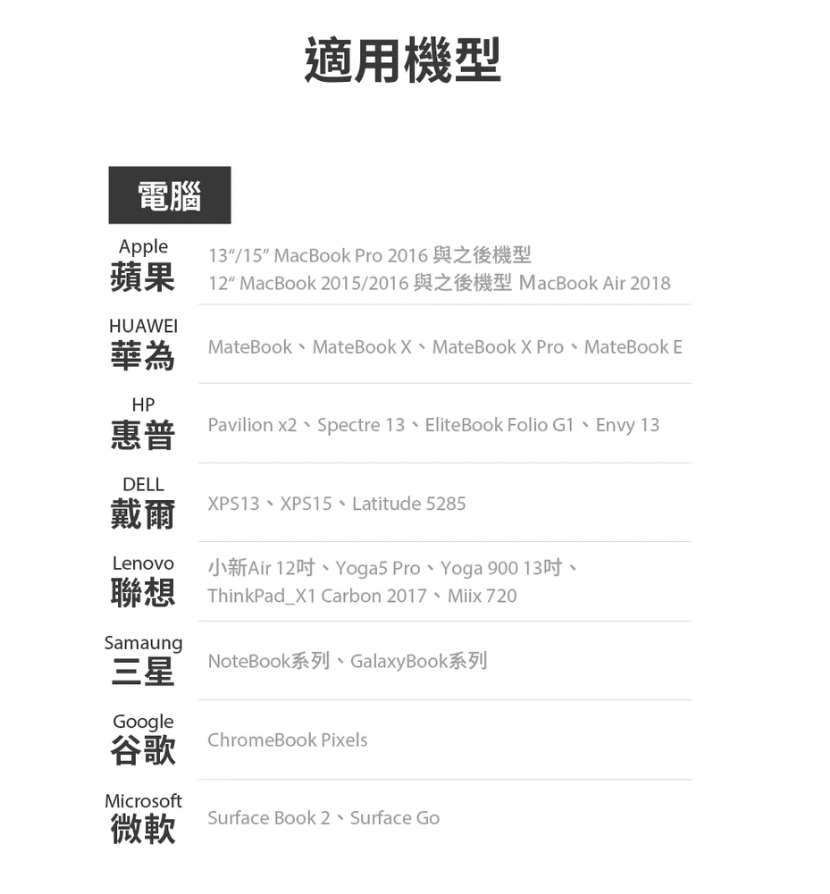 ADAM 亞果元素 HUB VH1 支援 USB-C o VGA / HDMI 二合一顯示轉接器, 太空灰