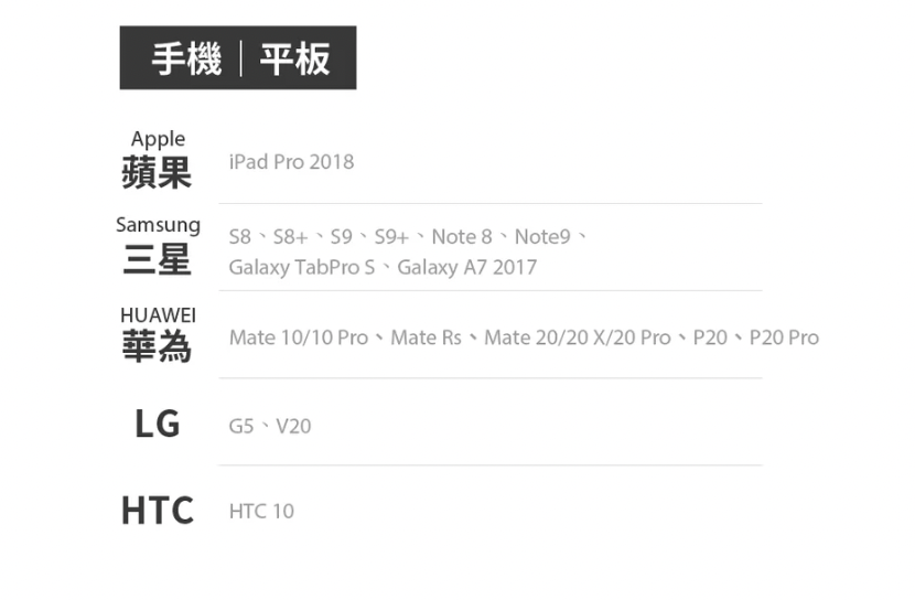 ADAM 亞果元素 HUB VH1 支援 USB-C o VGA / HDMI 二合一顯示轉接器, 太空灰