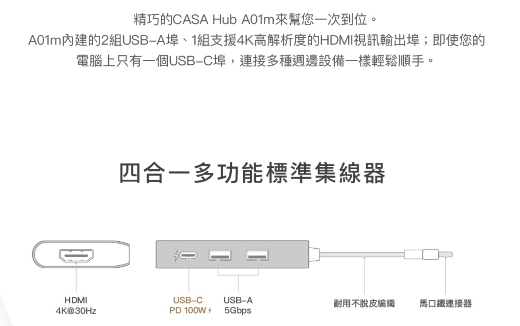 ADAM 亞果元素 HUB A01m 支援 USB-C 3.1 4 Port Hub 多功能集線器, 灰