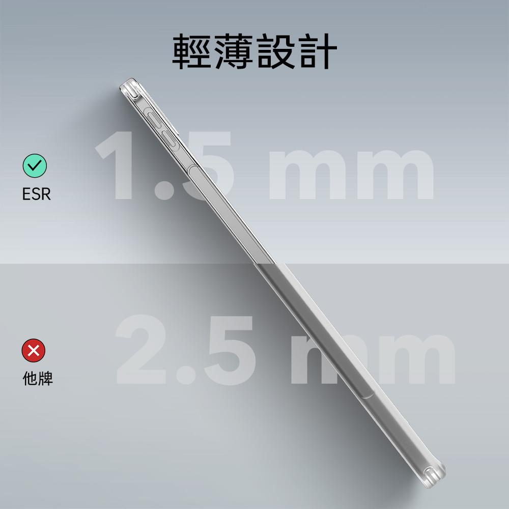 ESR 億色 巧匯全透 iPad Air 13 吋 (第 2 代,2025,M3) 背蓋式平板保護殼, 透明