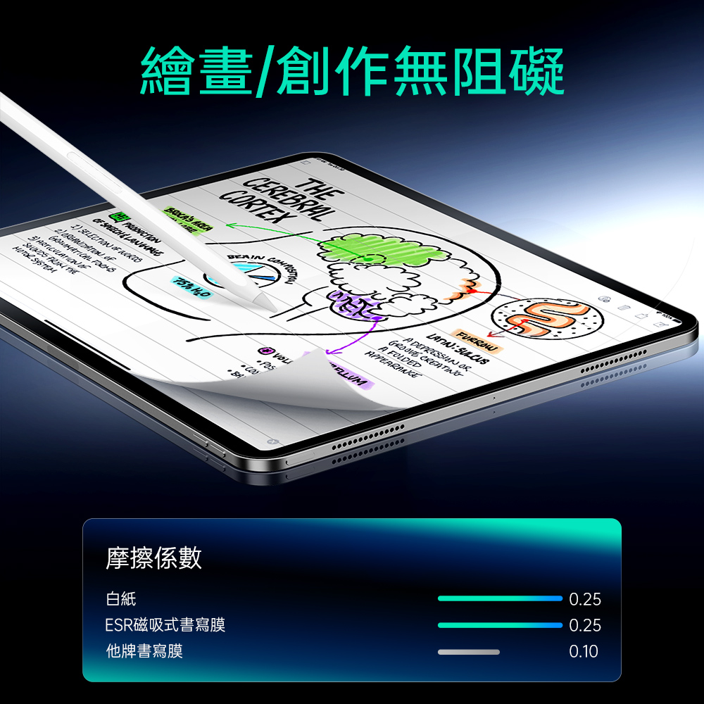ESR 可拆式 2022 iPad Air 5 (10.9 吋) 磁吸類紙膜