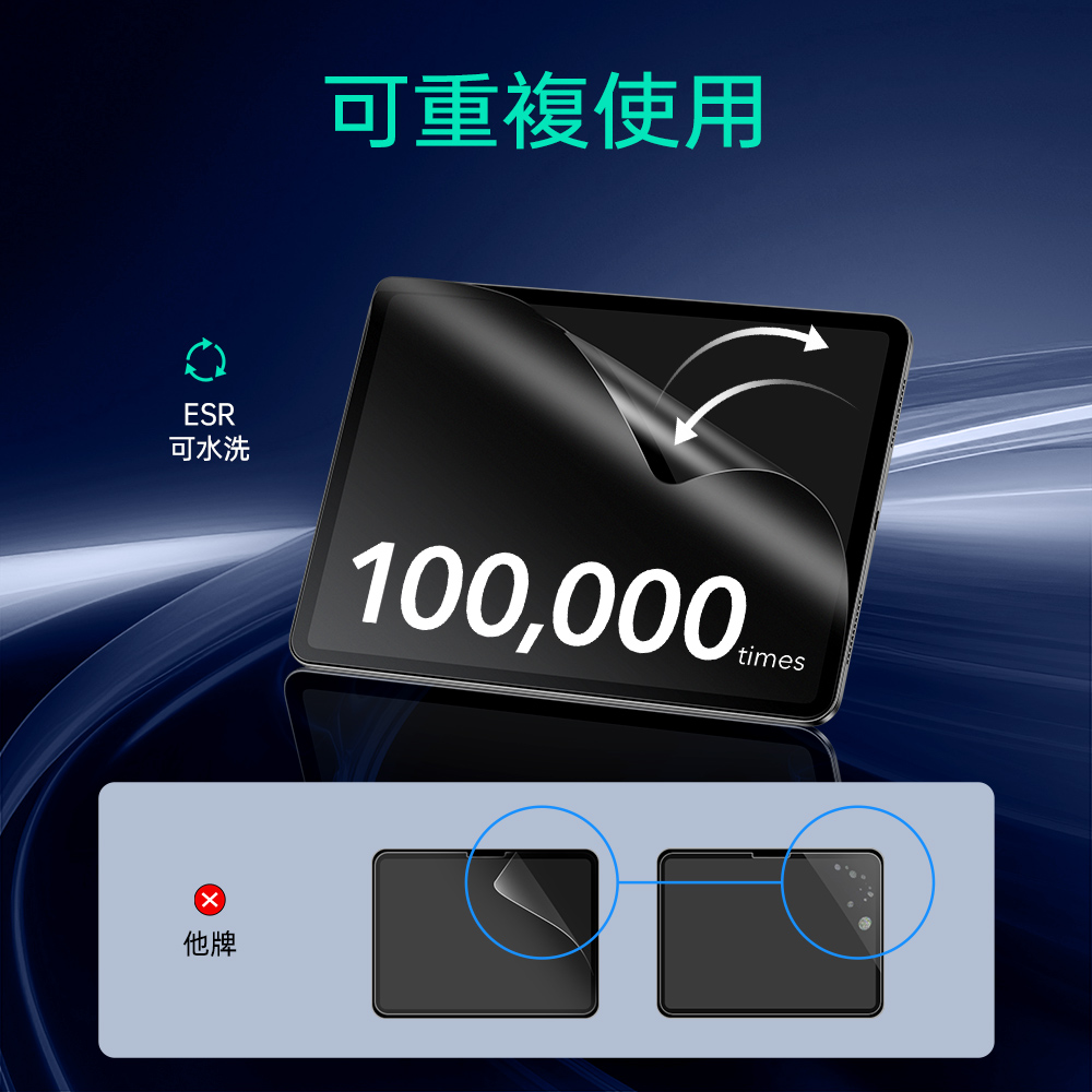 ESR 可拆式 2022 iPad Air 5 (10.9 吋) 磁吸類紙膜