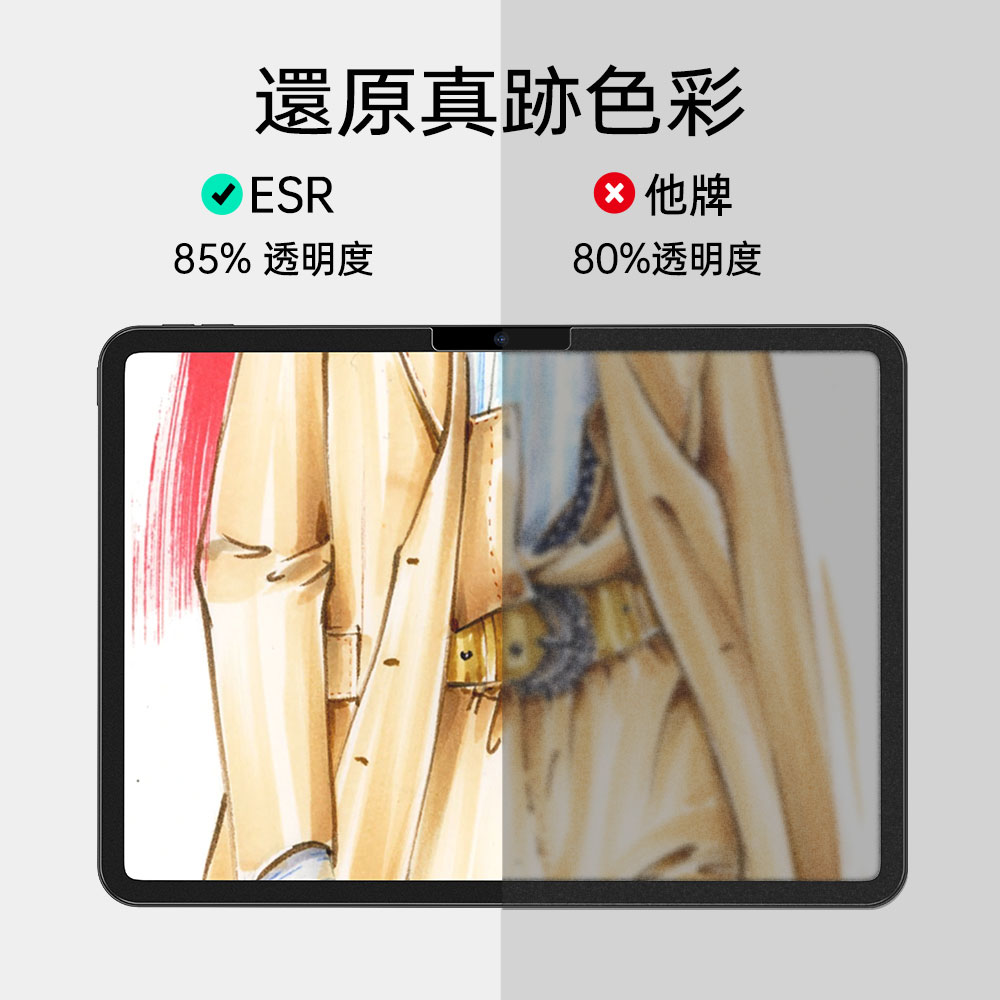 ESR 億色 書寫類紙膜 2片裝 iPad Air 11 吋 (第 7 代,2025,M3) 磨砂螢幕保護貼