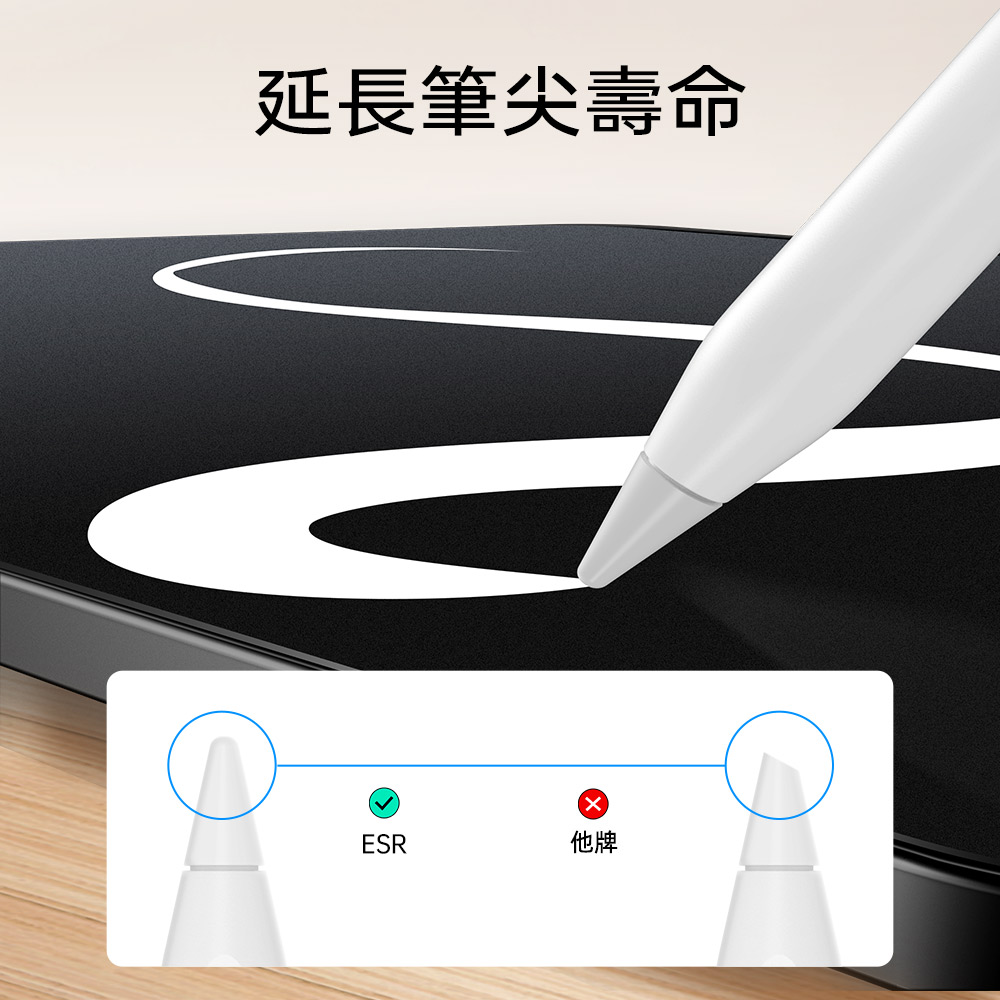 ESR 億色 書寫類紙膜 2片裝 iPad Air 11 吋 (第 7 代,2025,M3) 磨砂螢幕保護貼