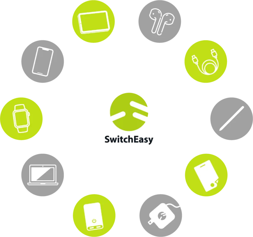 SwitchEasy iPad 保護殼
