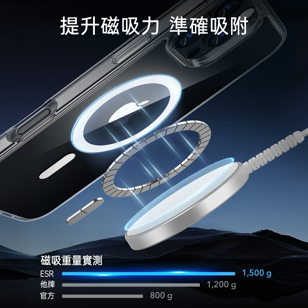 ESR 巧匯系列 HaloLock 磁電空間 iPhone 16 6.1 吋 (2024) 手機保護殼, 透明