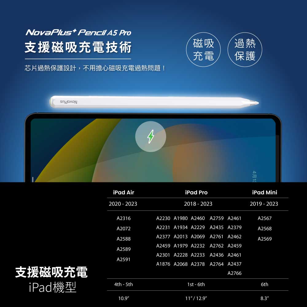 NovaPlus Pencil A5 Pro 2018 ~ 2022 年間可磁吸充電的 iPad 主動式觸控筆, 白