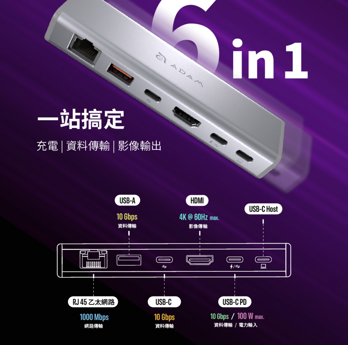 ADAM 亞果元素 HUB Stand Ultra 16吋支架 USB-C 磁吸集線器支架, 灰