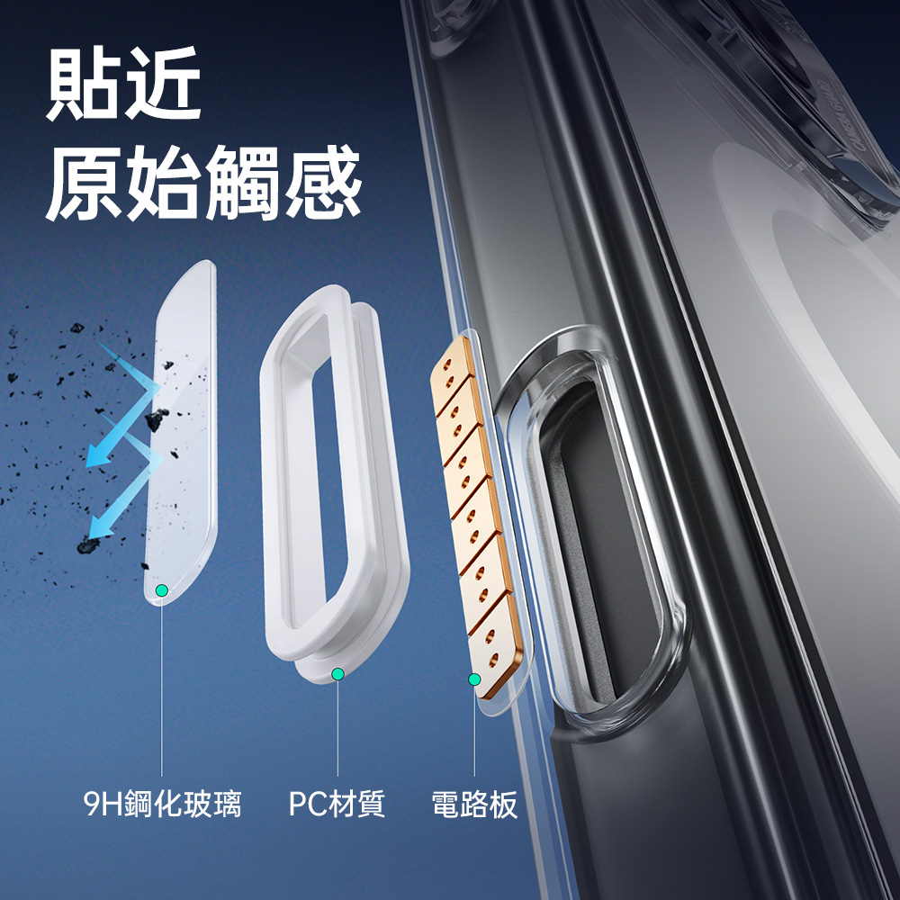 ESR 億色 巧匯系列 HaloLock 磁電空間 iPhone 16 Pro Max 6.9 吋 (2024) 手機保護殼, 剔透白