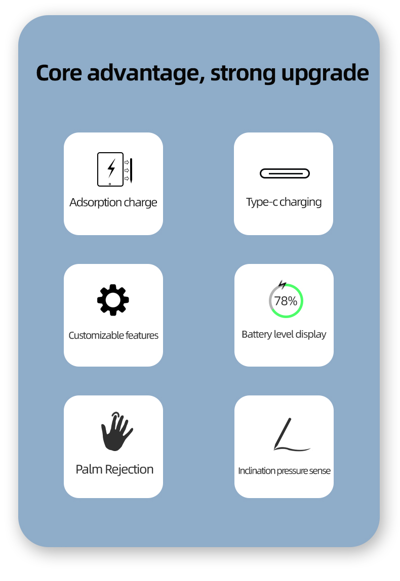 MLTIX X Pen Pro 書寫繪圖款 iPad 主動式觸控筆 - 贈送磁吸充電棒, 白
