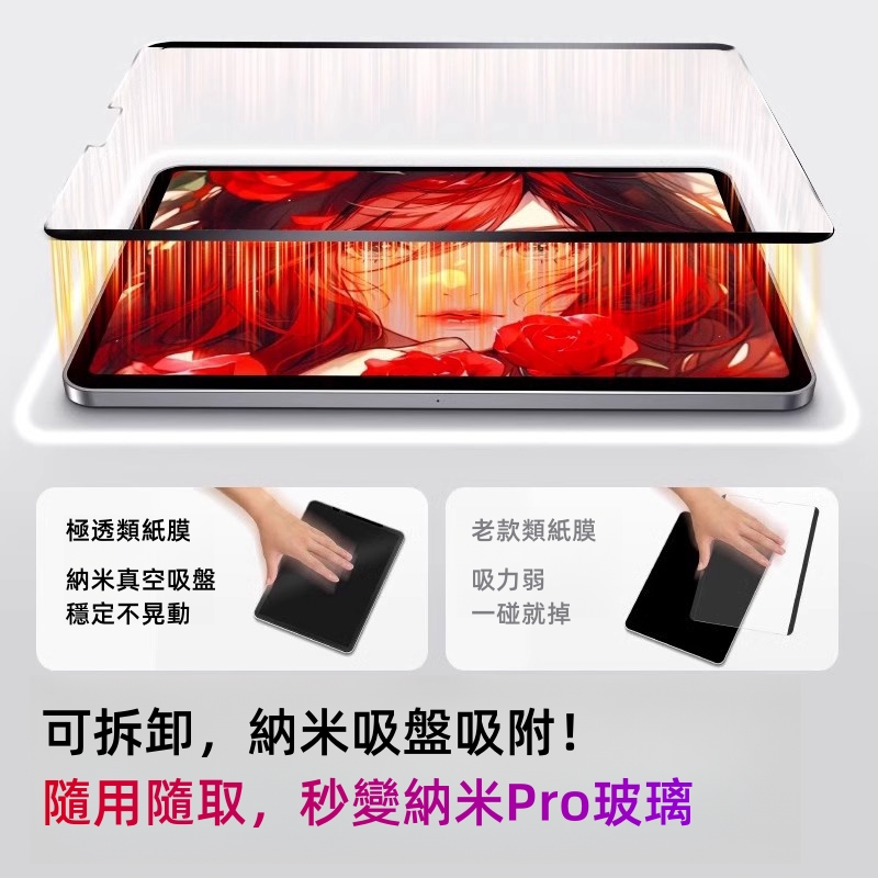 MLTIX 高透款磁吸式 iPad Pro 13 吋 (第 7 代,2024,M4) 類紙膜保護貼
