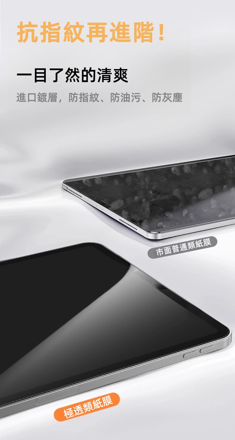 MLTIX 高透款磁吸式 iPad Pro 13 吋 (第 7 代,2024,M4) 類紙膜保護貼