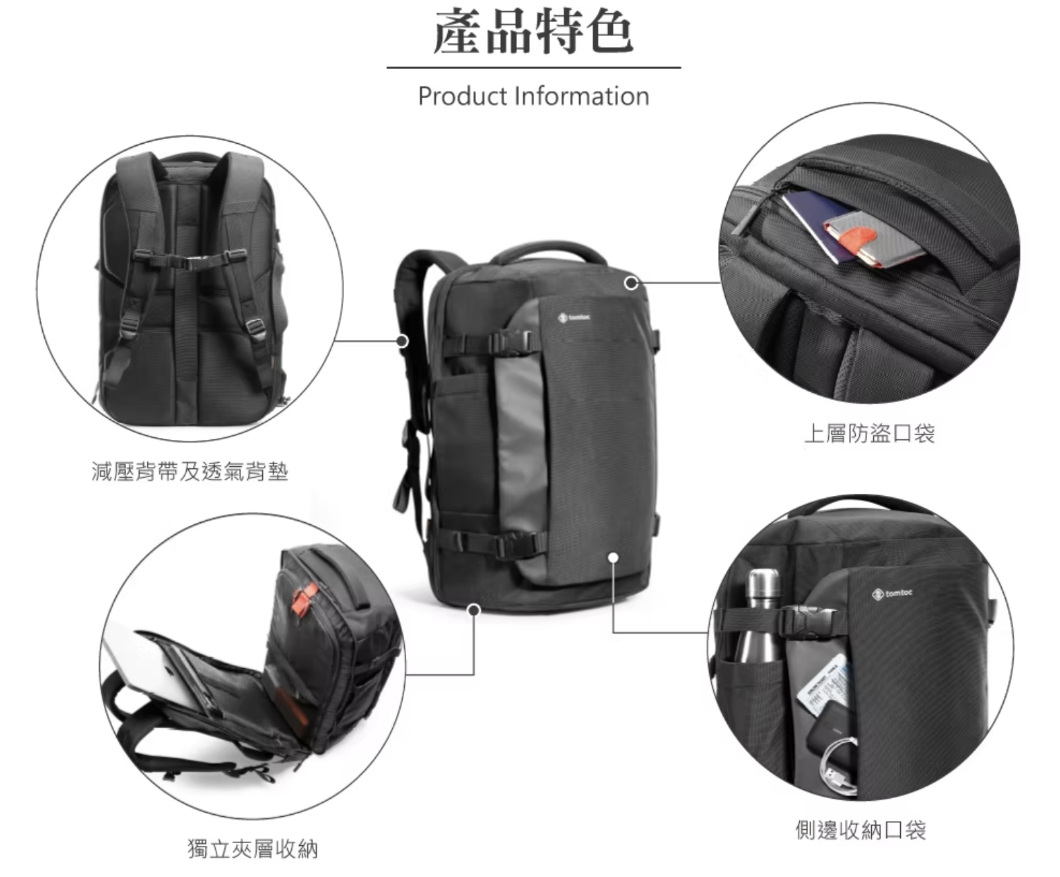 tomtoc 城市旅人 16吋包 後背包, 黑