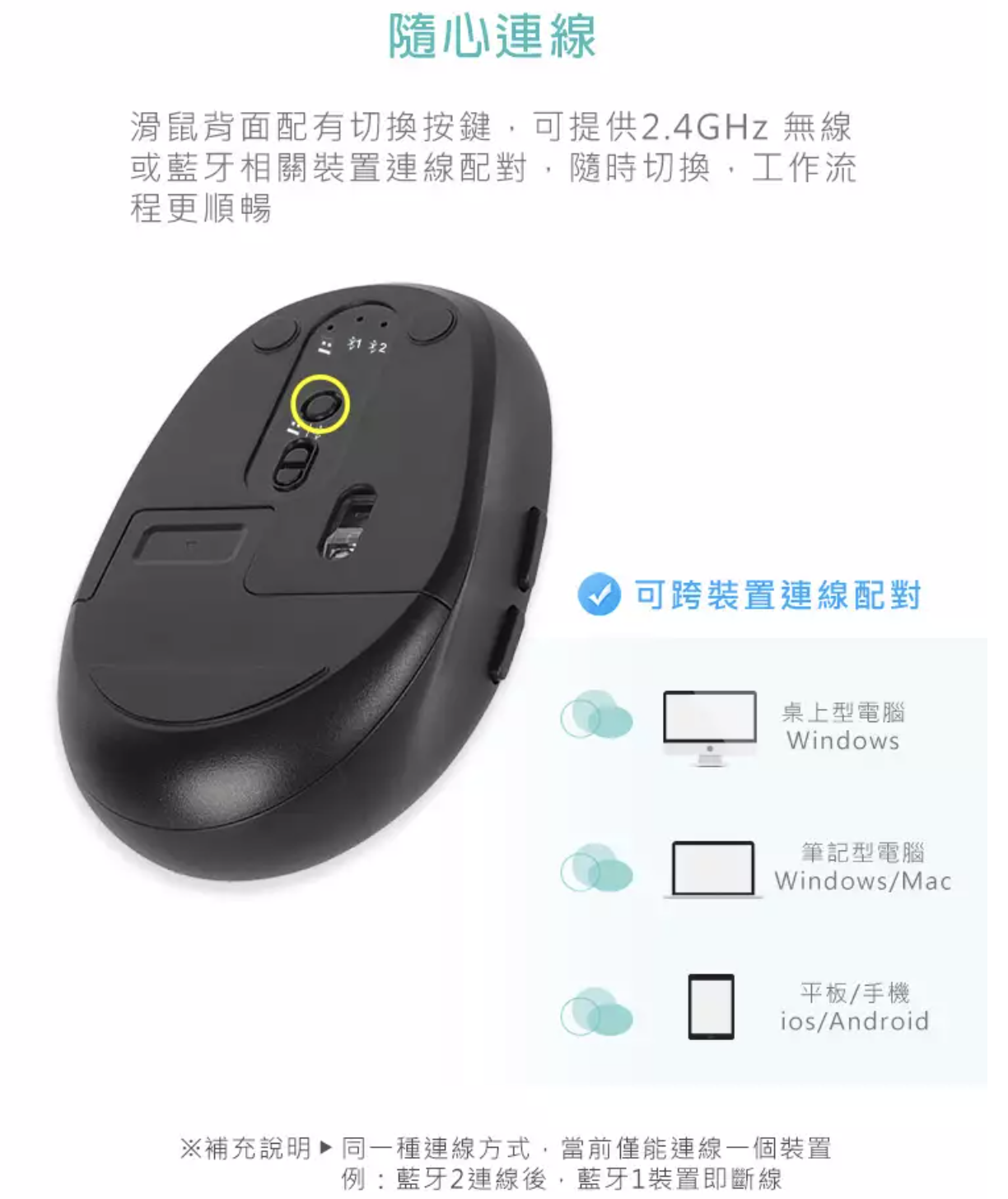 Targus B582 Midsize and Multi-device 藍牙無線滑鼠 抗菌多工無線滑鼠, 黑