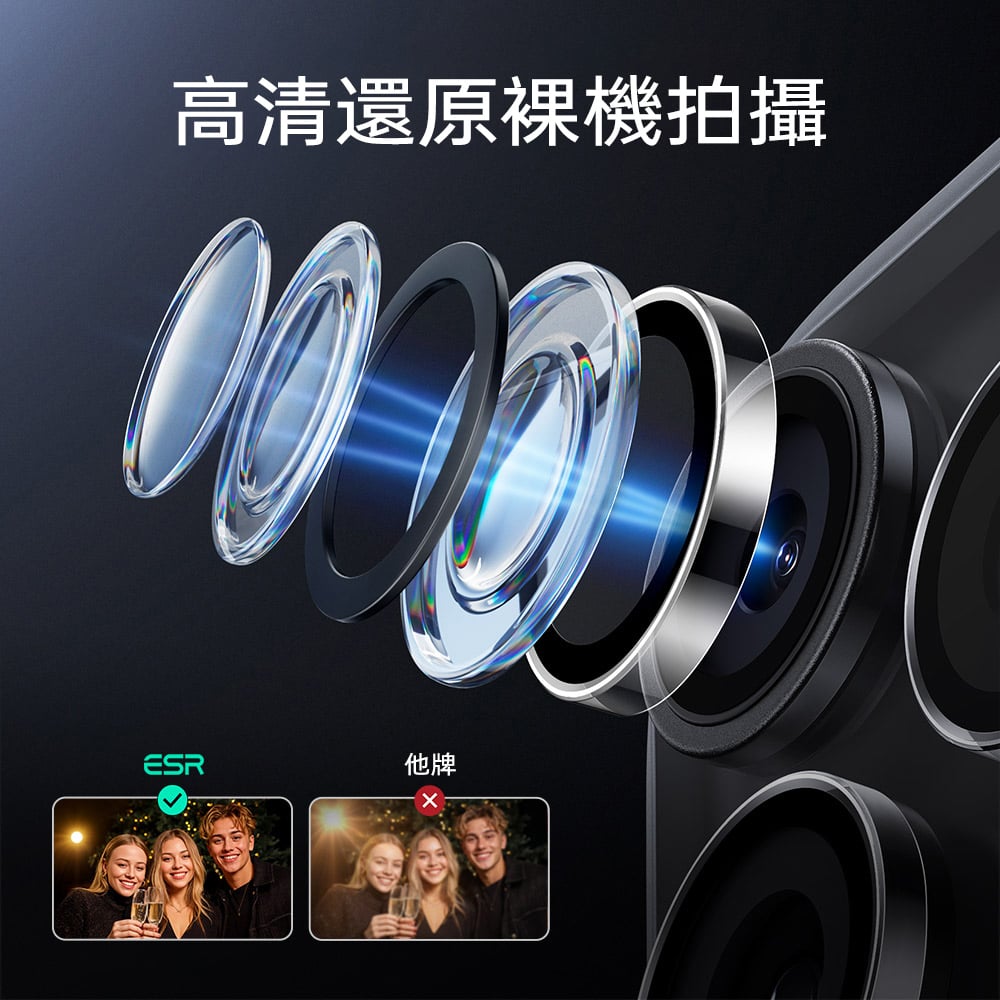 ESR 億色 獨立式 iPhone Pro / PM 17 / 16 / 15 / 14 特級高清鏡頭膜