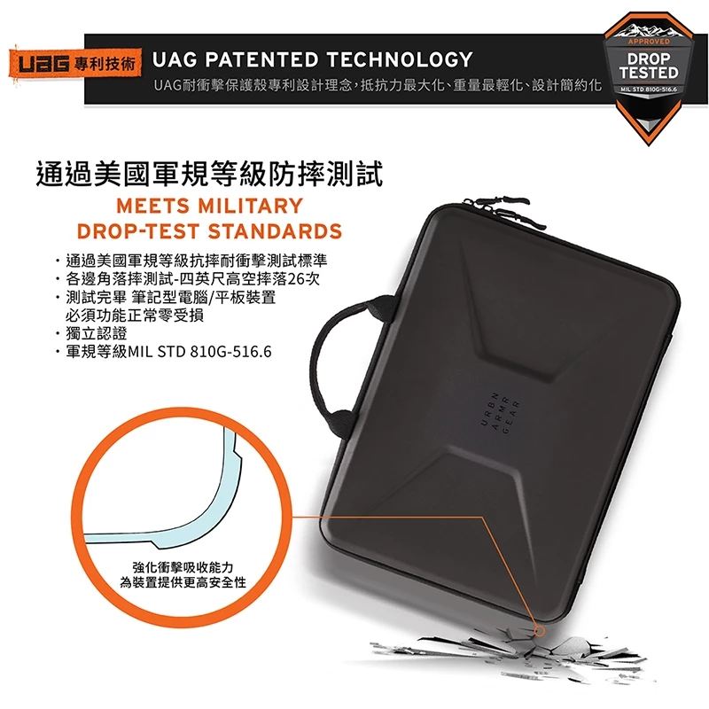 UAG 簡約軍規防摔 16吋包 耐衝擊手提電腦包, 黑