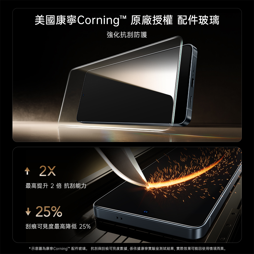 ESR 康寧高清 Galaxy S26 Ultra (6.9 吋,2026) 手機螢幕保護貼 - 贈除塵秒貼書本盒