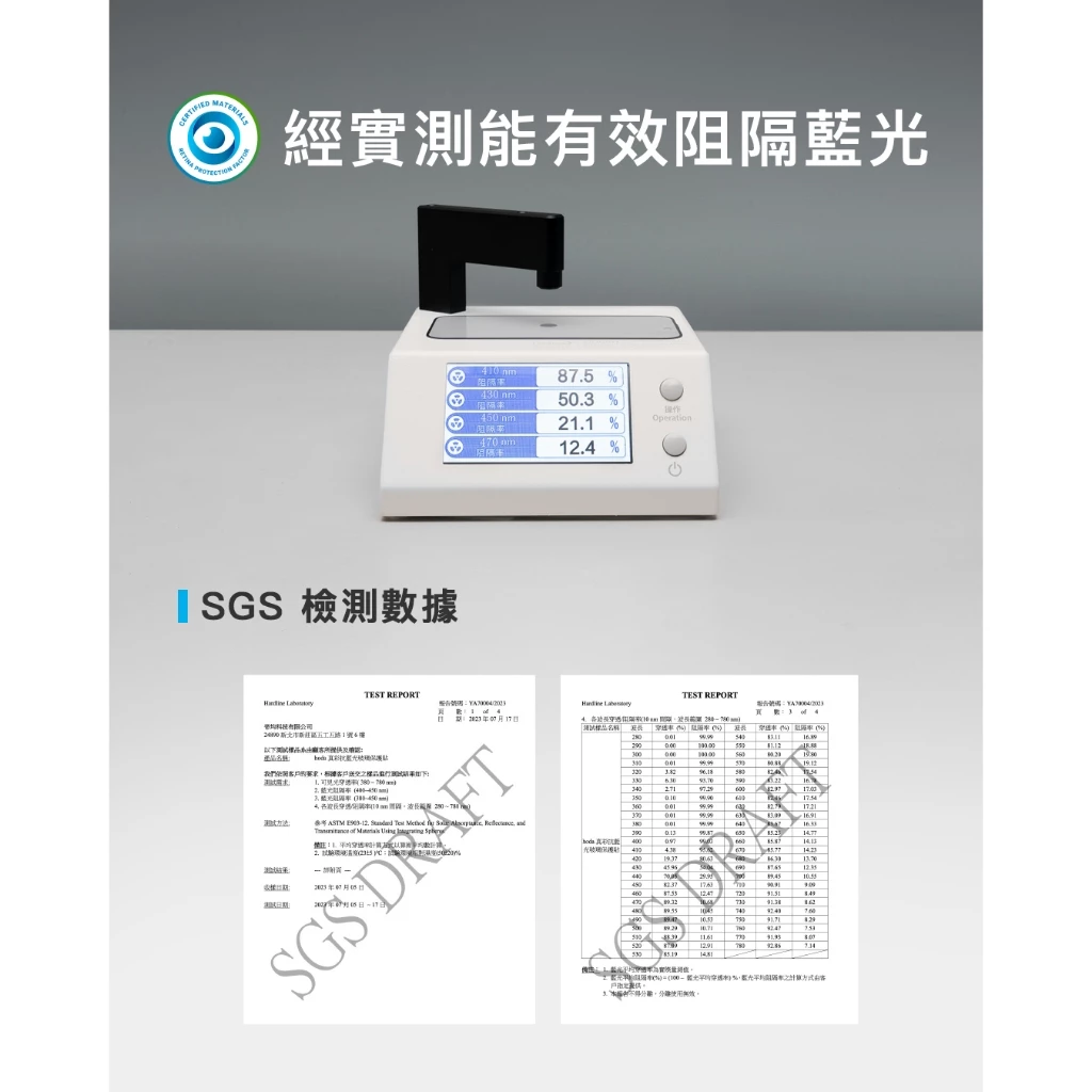 hoda 德國萊因TÜV RPF20認證 抗藍光 iPhone 16 Pro (6.3 吋,2024) 玻璃保護貼 - 附無塵太空艙貼膜神器