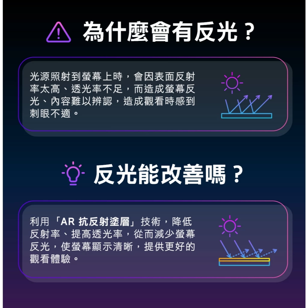 hoda AR 抗反射 iPhone 17 Pro Max (6.9 吋,2025) 玻璃保護貼 - 附無塵太空艙貼膜神器