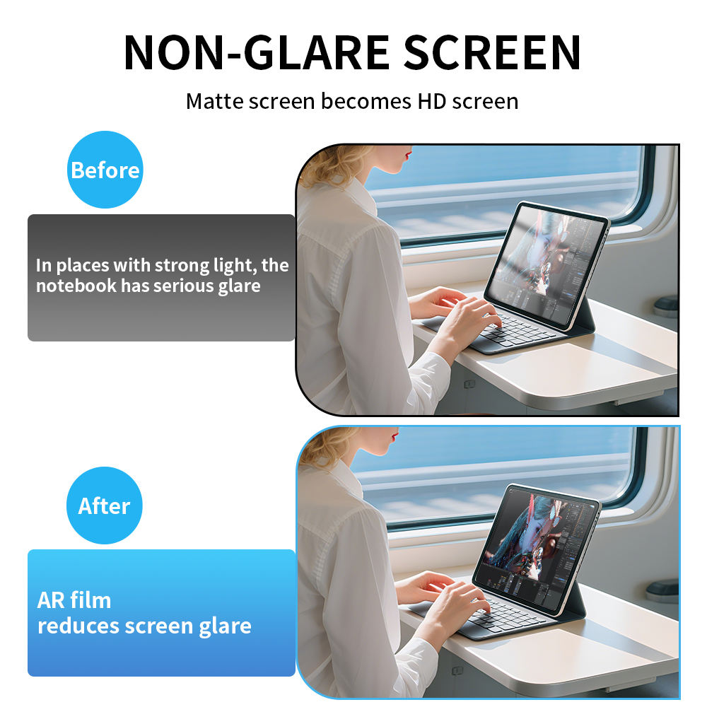 MLTIX AR抗反射 抗藍光 iPad mini 7.9 吋 (第 4 代,2015) 鋼化玻璃膜