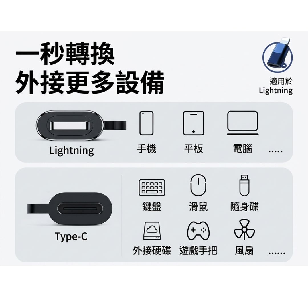 MLTIX USB-C to Lightning OTG 手機 / 平板 專用多功能轉接頭 (隨身碟、鍵盤、滑鼠), 太空灰