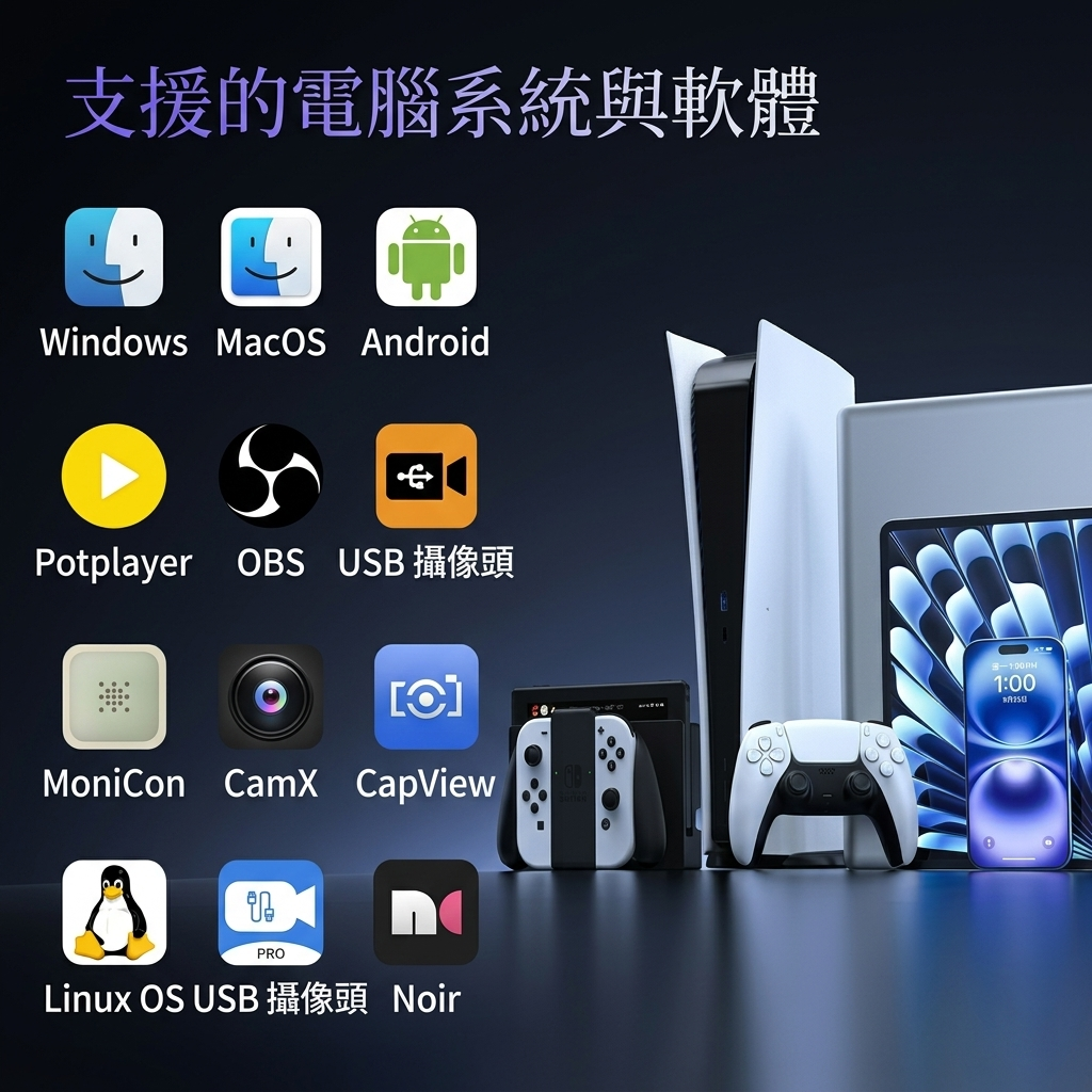 MLTIX 三合一 Hub Type-C 100W PD 快充 USB 3.0 擴充 手機 / 平板 / 筆電 Switch PS5 Xbox 相機 遊戲錄影 視訊會議 影音擷取轉接頭