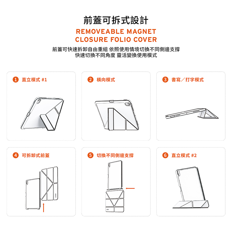 UAG 耐衝擊多角度 V2 iPad 11 吋 (第 11 代,2025,A16) 軍規防摔保護殼, 黑