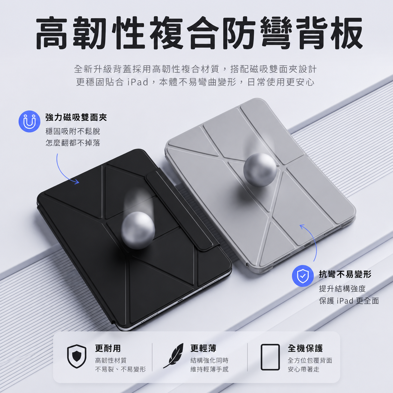 MLTIX MS3 磁吸式梯形 iPad mini 8.3 吋 (第 7 代,2024,A17 Pro) 多折法雙面夾保護殼, 黑