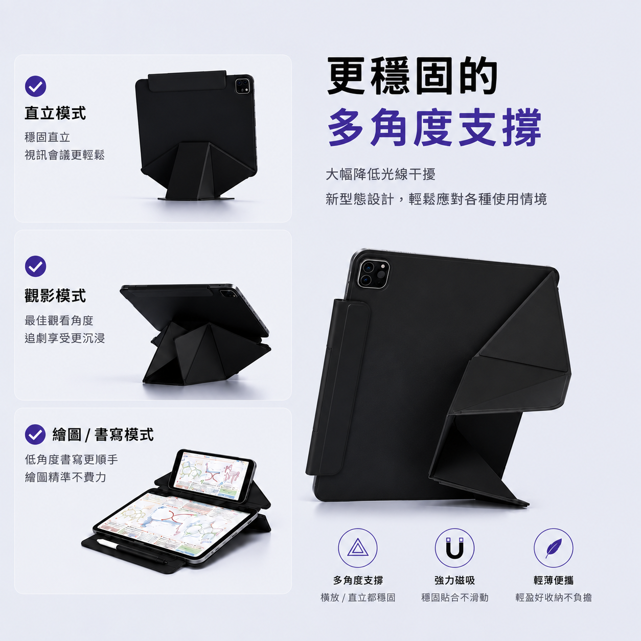 MLTIX MS3 磁吸式梯形 iPad mini 8.3 吋 (第 7 代,2024,A17 Pro) 多折法雙面夾保護殼, 黑